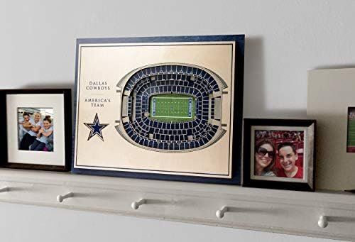 YouTheFan NFL 5-Layer Stadium View Wall Art - All Teams 2 YouTheFan NFL 5-Layer Stadium View Wall Art - All Teams - Image 2