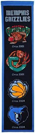 NBA Memphis Grizzlies Heritage Banner