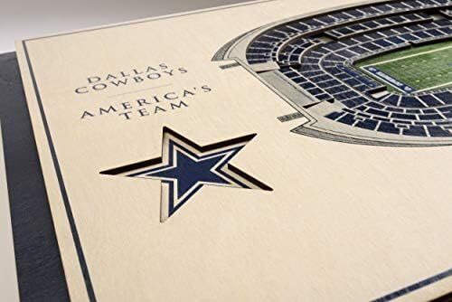 YouTheFan NFL 5-Layer Stadium View Wall Art - All Teams 4 YouTheFan NFL 5-Layer Stadium View Wall Art - All Teams - Image 4