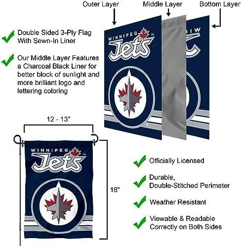 NHL Winnipeg Jets Double Sided Garden Flag 5 NHL Winnipeg Jets Double Sided Garden Flag - Image 5