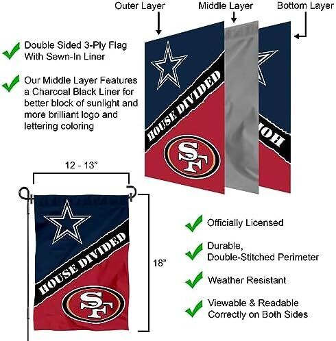 House Divided NFL Dallas Cowboys and San Francisco 49ers Double Sided Garden Flag 5 House Divided NFL Dallas Cowboys and San Francisco 49ers Double Sided Garden Flag - Image 5