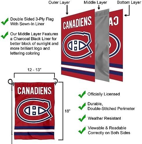 NHL Montreal Canadiens Double Sided Garden Flag 5 NHL Montreal Canadiens Double Sided Garden Flag - Image 5