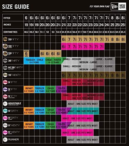 New Era MLB San Diego Padres Adjustable Dad Hat 7 New Era MLB San Diego Padres Adjustable Dad Hat - Image 7