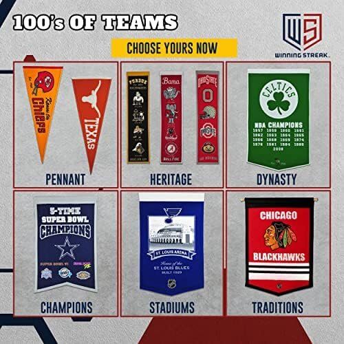 NBA Detroit Pistons Heritage Banner 6 NBA Detroit Pistons Heritage Banner - Image 6