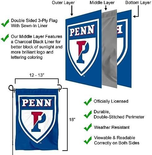 Pennsylvania Garden Flag and Yard Banner 5 Pennsylvania Garden Flag and Yard Banner - Image 5