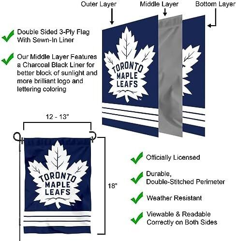 NHL Toronto Maple Leafs Double Sided Garden Flag 5 NHL Toronto Maple Leafs Double Sided Garden Flag - Image 5