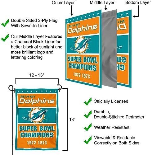 Miami Dolphins 2 Time Super Bowl Champions Double Sided Garden Flag 5 Miami Dolphins 2 Time Super Bowl Champions Double Sided Garden Flag - Image 5