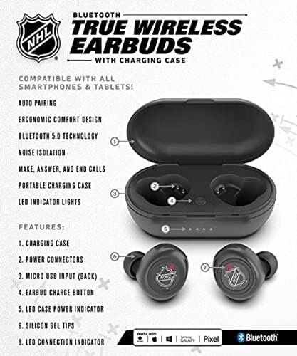 SOAR NHL Dallas Stars True Wireless Earbuds 5 SOAR NHL Dallas Stars True Wireless Earbuds - Image 5