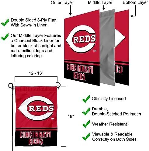 MLB Cincinnati Reds Double Sided Garden Flag 5 MLB Cincinnati Reds Double Sided Garden Flag - Image 5