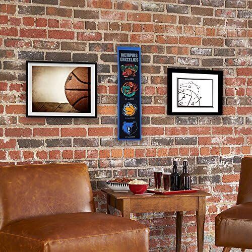 NBA Memphis Grizzlies Heritage Banner 2 NBA Memphis Grizzlies Heritage Banner - Image 2