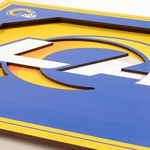 YouTheFan NFL Los Angeles Rams 12x12 Logo Series Wall Art 4 YouTheFan NFL Los Angeles Rams 12x12 Logo Series Wall Art - Image 4