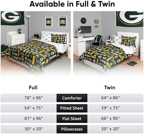 FOCO NFL Green Bay Packers Bed in a Bag Comforter Sheets Pillow Cases Bedding 5-Piece Set 5 FOCO NFL Green Bay Packers Bed in a Bag Comforter Sheets Pillow Cases Bedding 5-Piece Set - Image 5